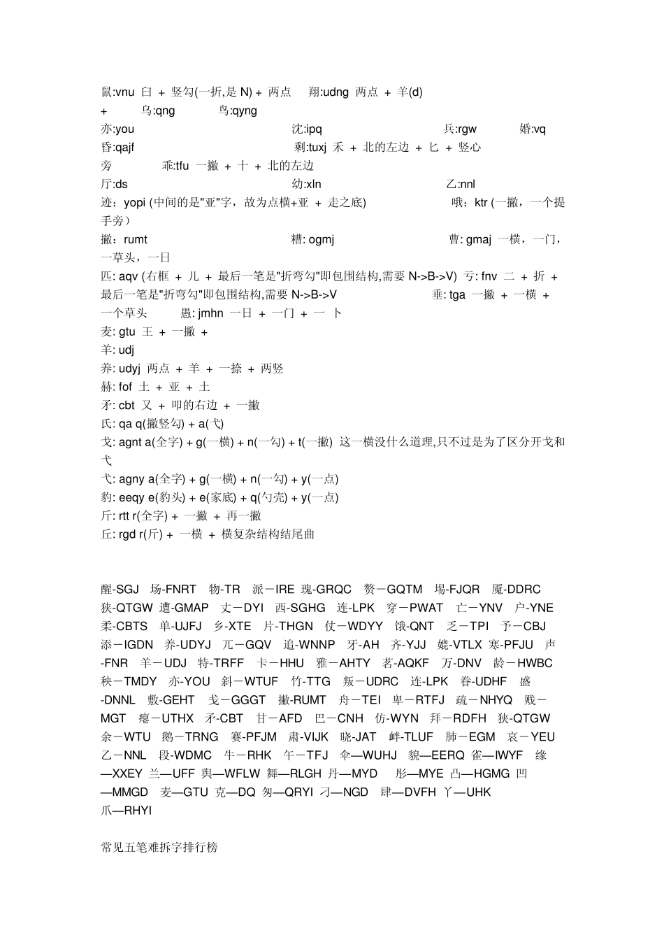 五笔难拆字总汇_第2页
