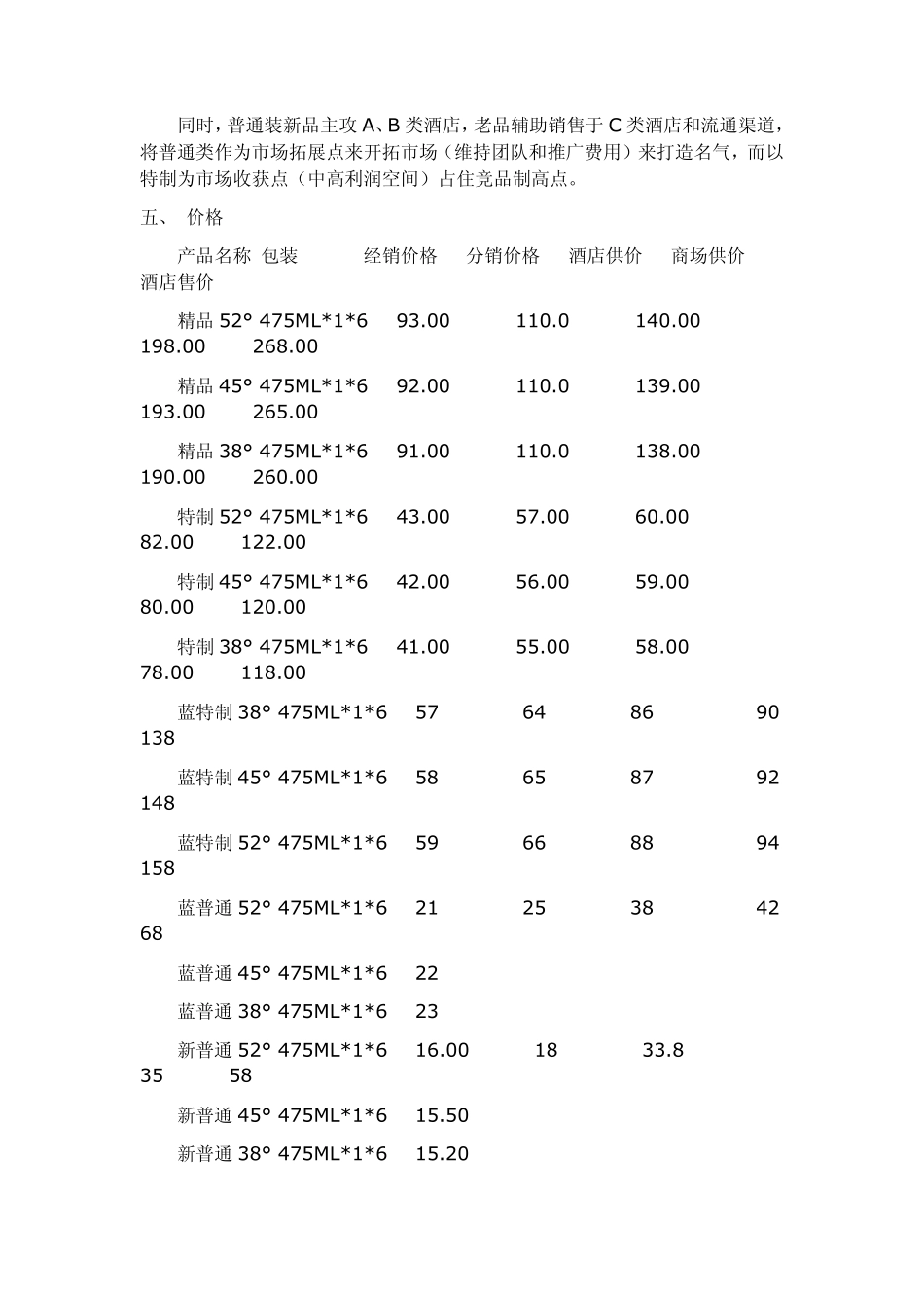 五粮液(春夏秋冬酒)市场营销方案_第3页
