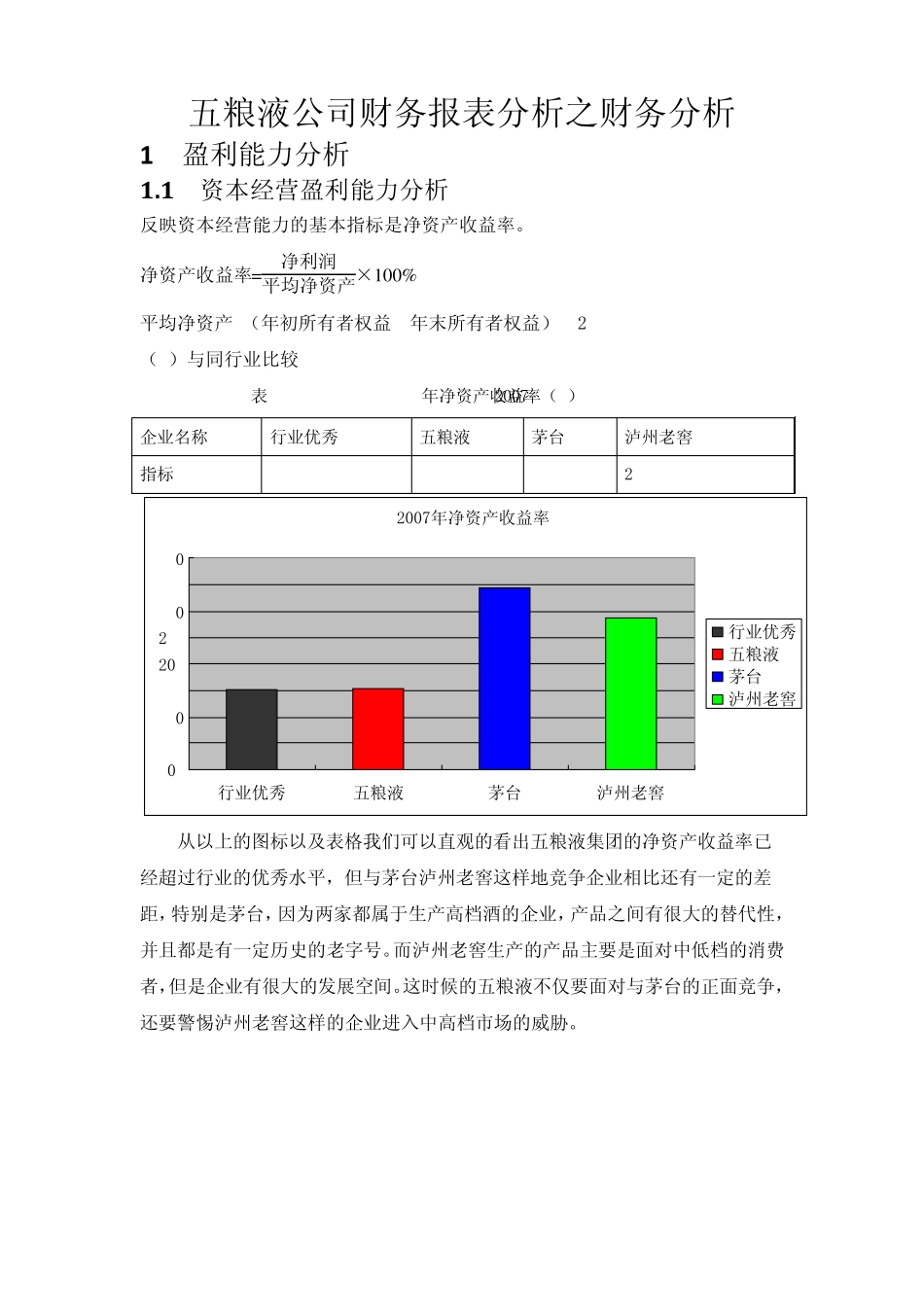 五粮液公司财务报表分析之财务分析_第1页