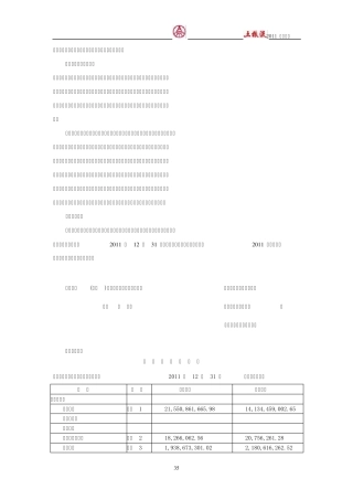 五粮液集团2011年财务报表
