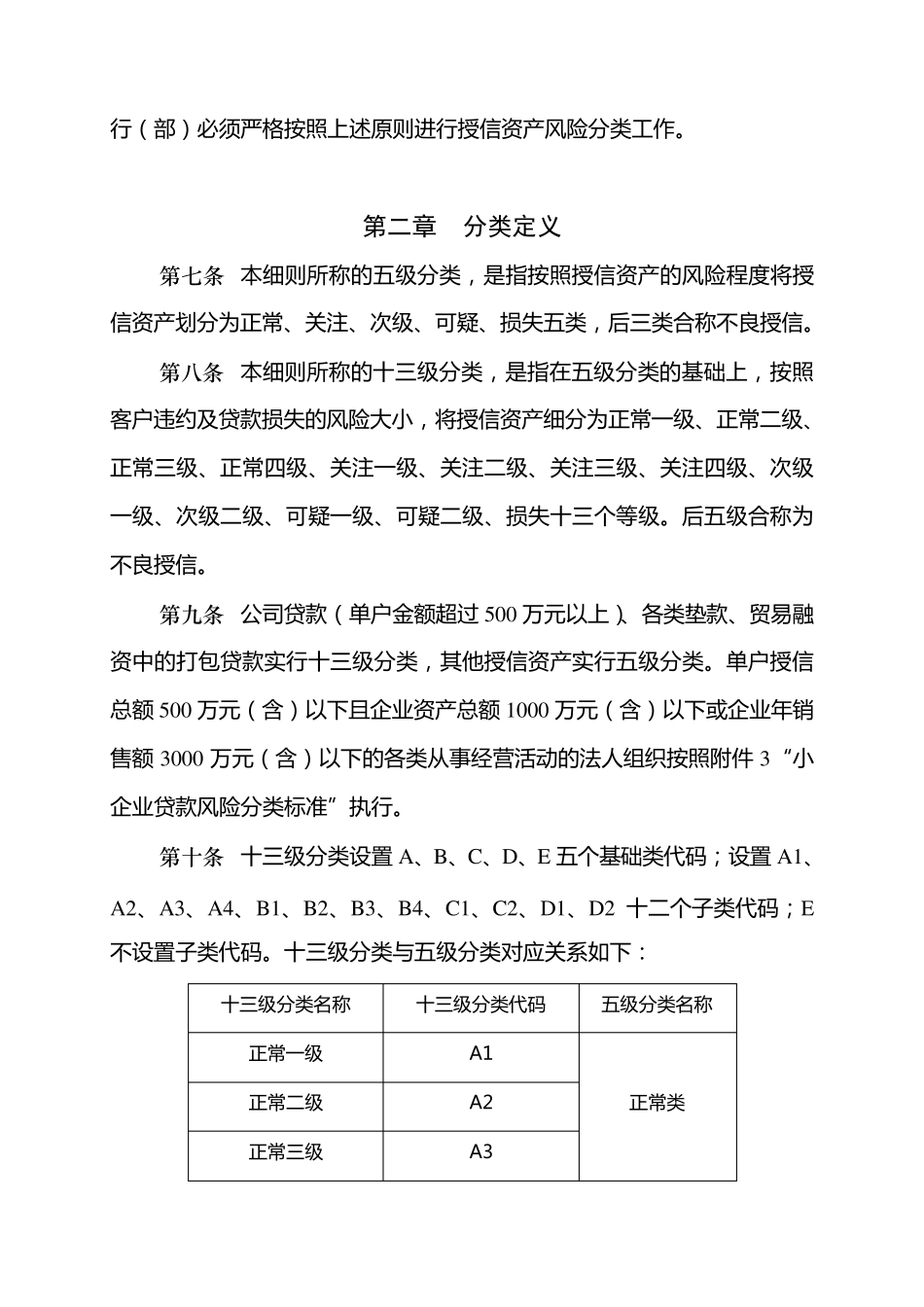 五级分类定义_第2页
