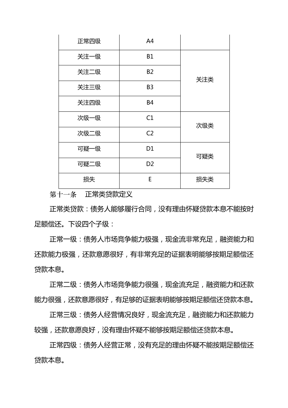 五级分类定义_第3页