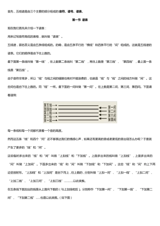 五线谱(初学者专用)