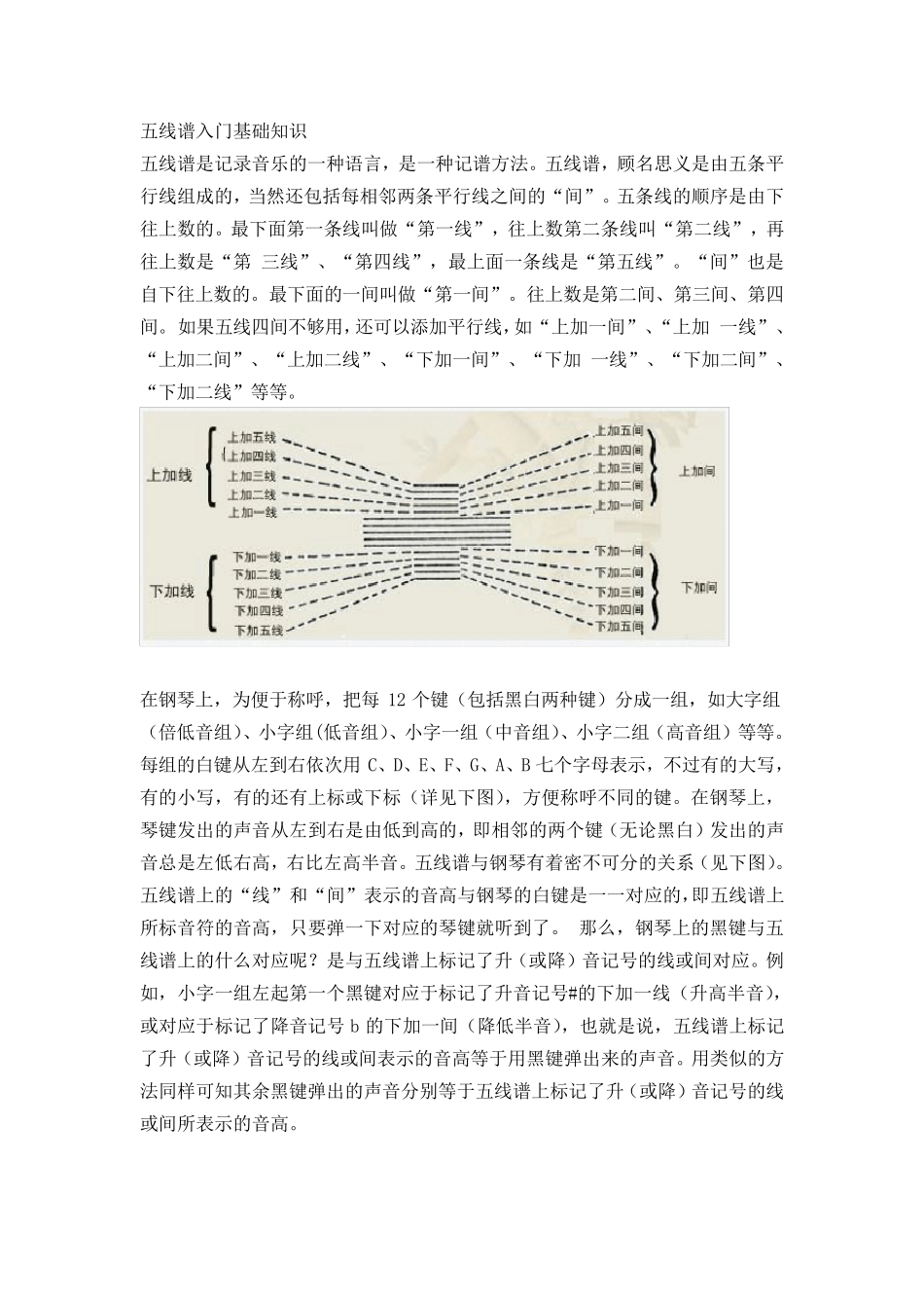 五线谱入门基础知识_第1页