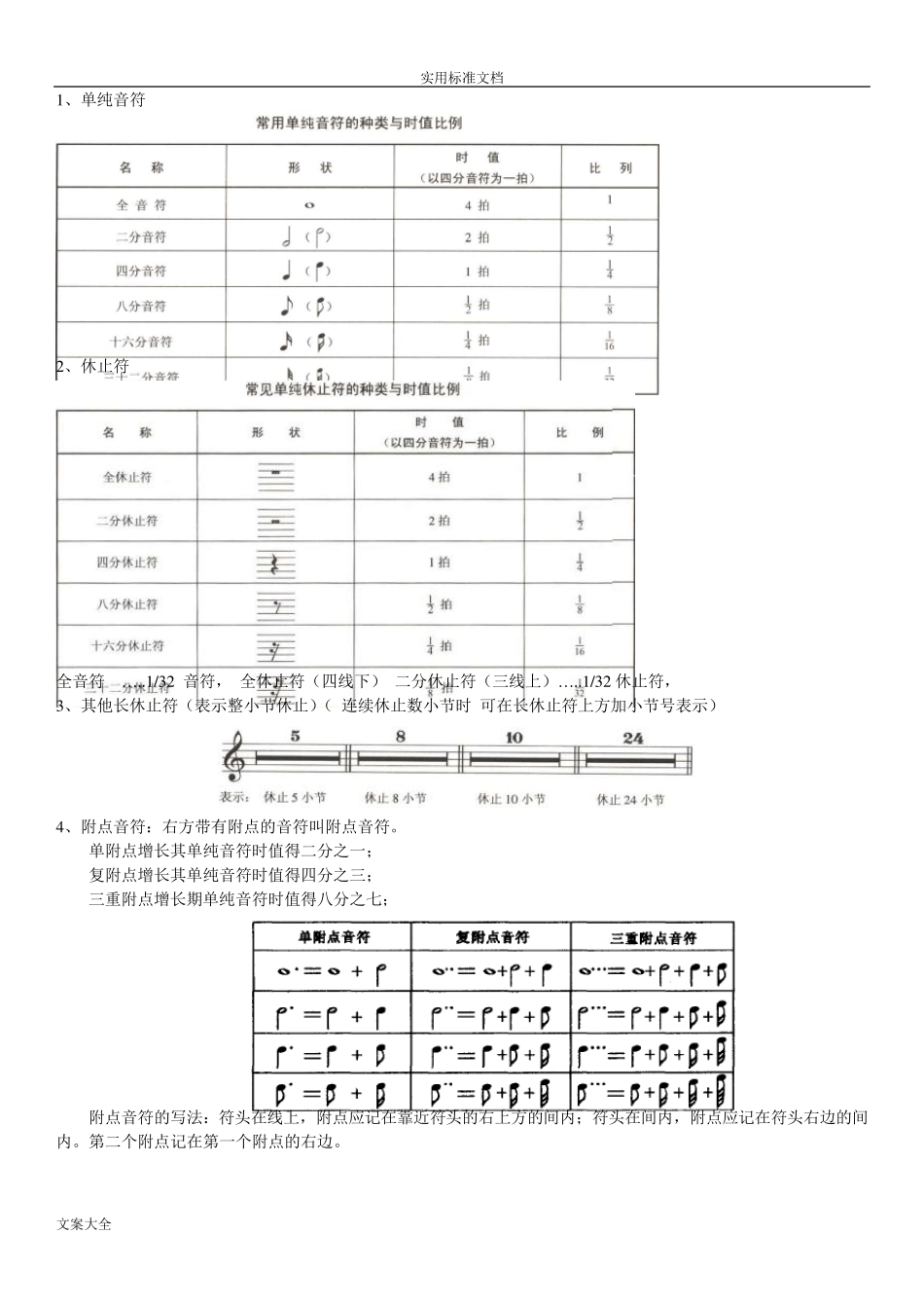 五线谱符号大全_第2页