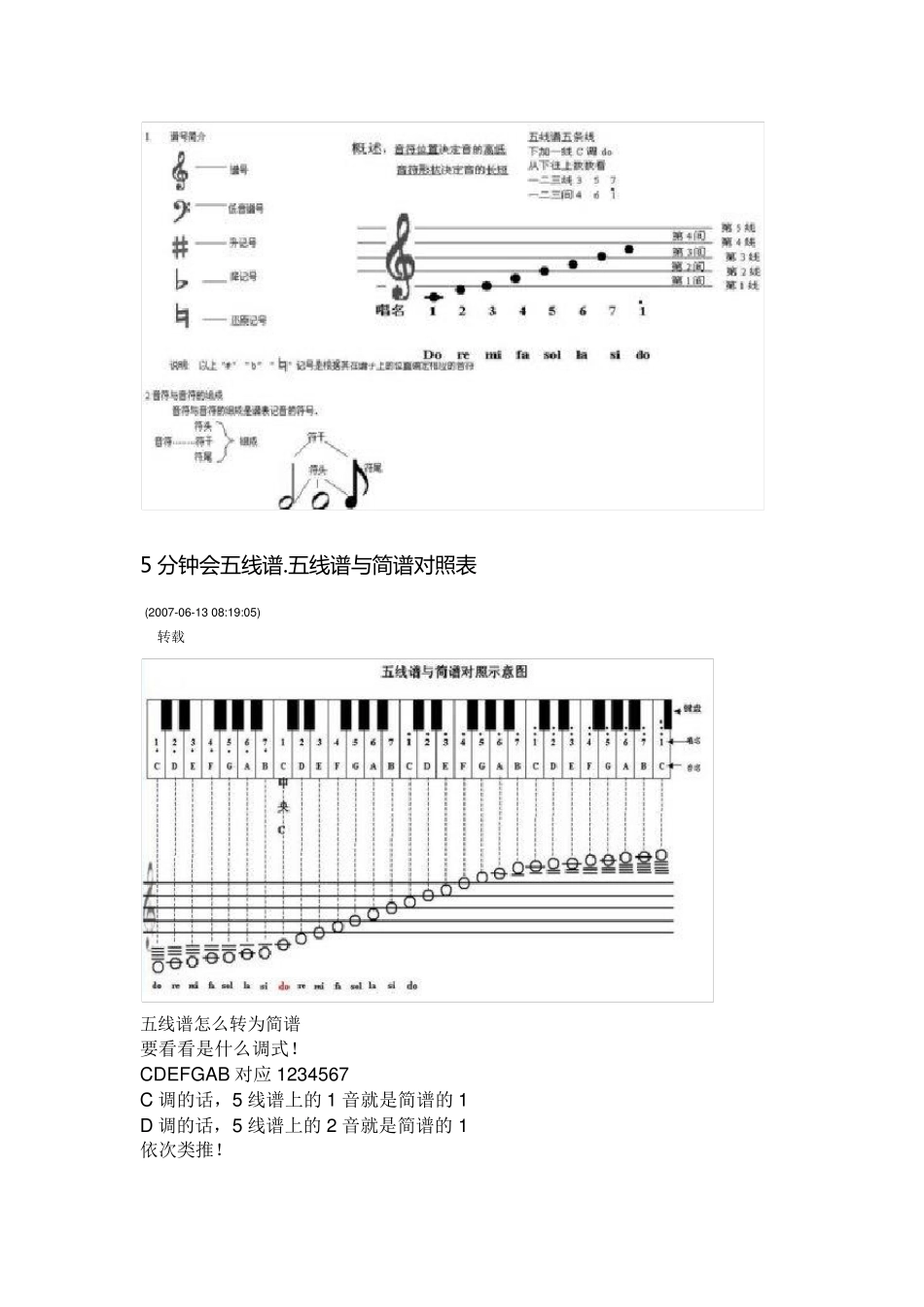 五线谱简谱对照表_第3页