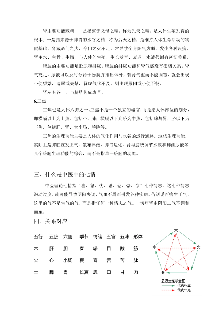 五行、人体、情绪、季节之间的关系_第3页