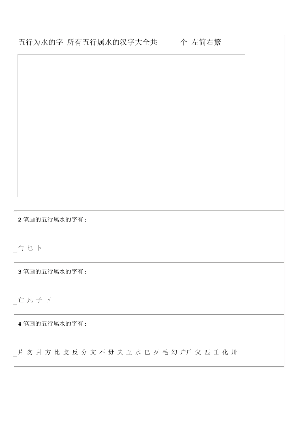五行为水的字所有五行属水的汉字大全共2812个,左简右繁..._第1页