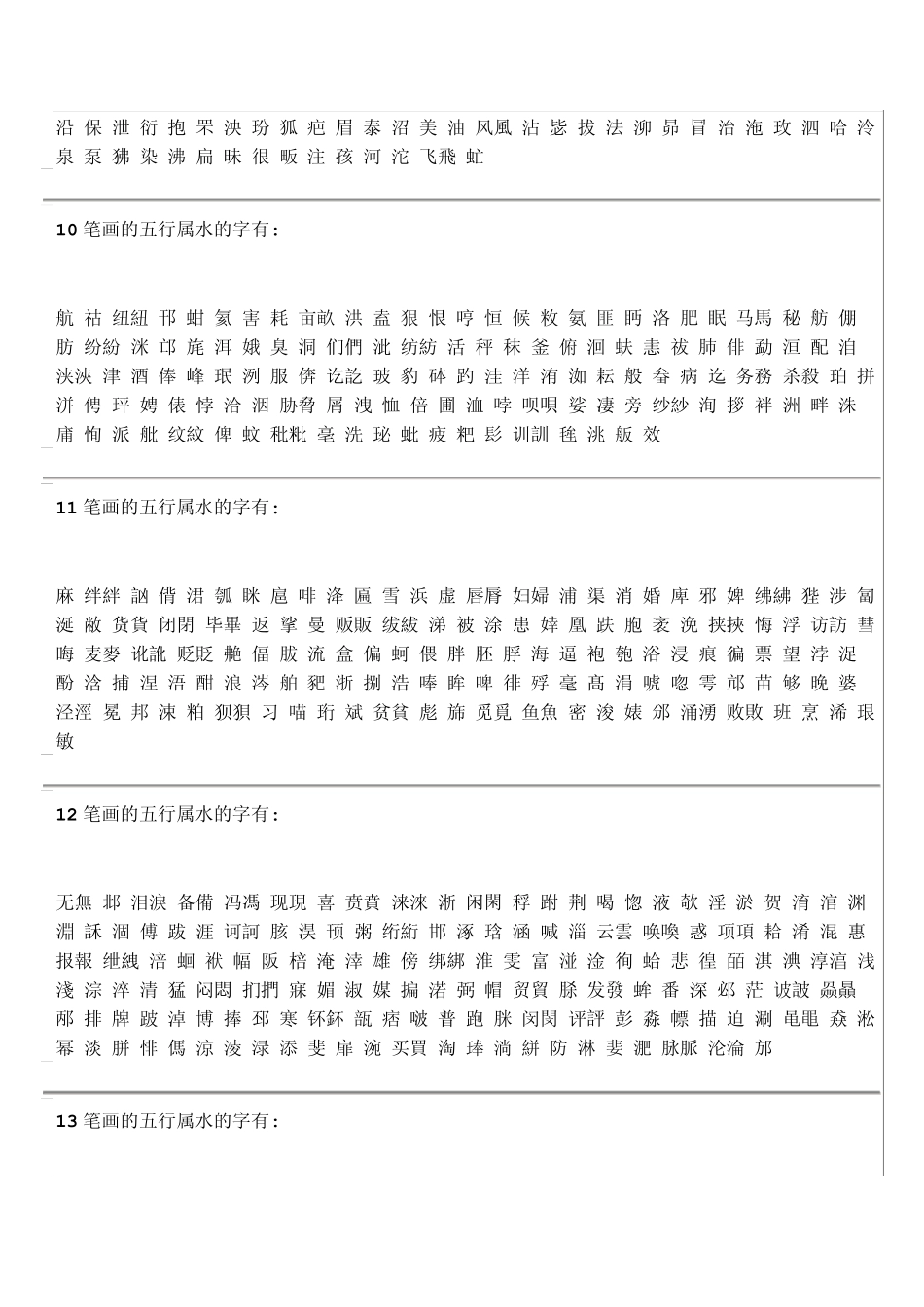 五行为水的字所有五行属水的汉字大全共2812个,左简右繁..._第3页