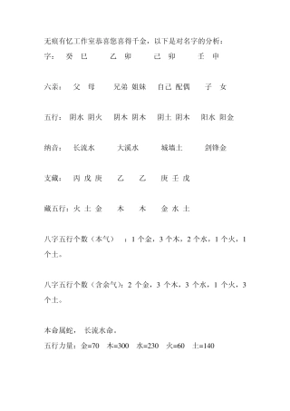 五行力量金=70木=300水=230火=60土=140