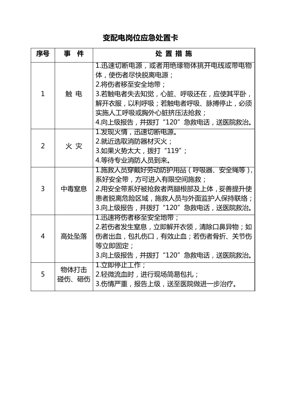 典型作业岗位应急处置卡_第2页