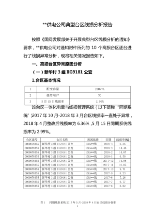 典型台区线损分析报告