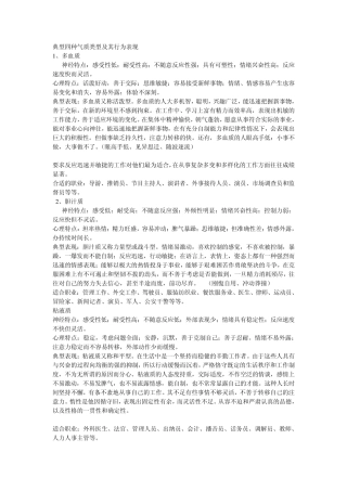 典型四种气质类型及其行为表现