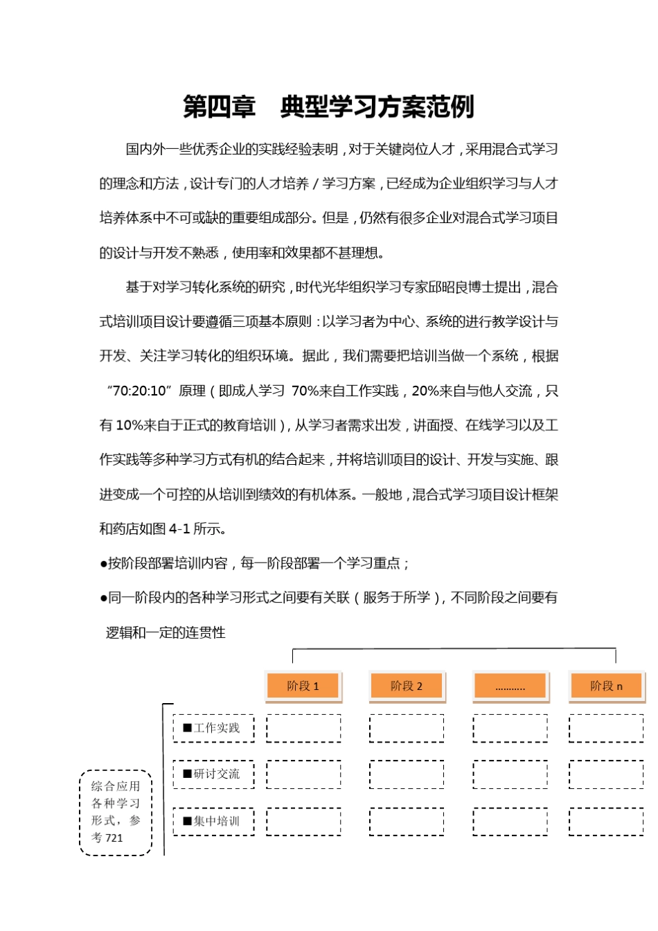 典型学习方案范例_第1页