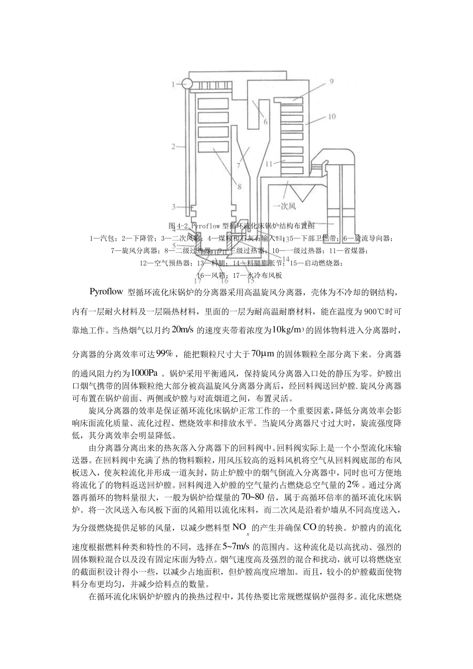 典型循环流化床锅炉介绍_第2页