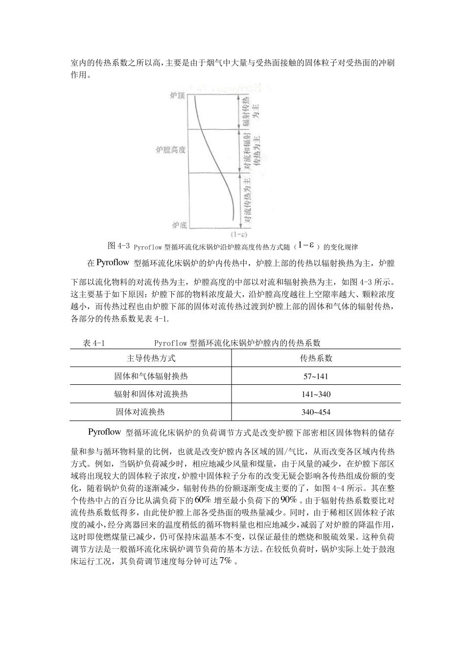 典型循环流化床锅炉介绍_第3页