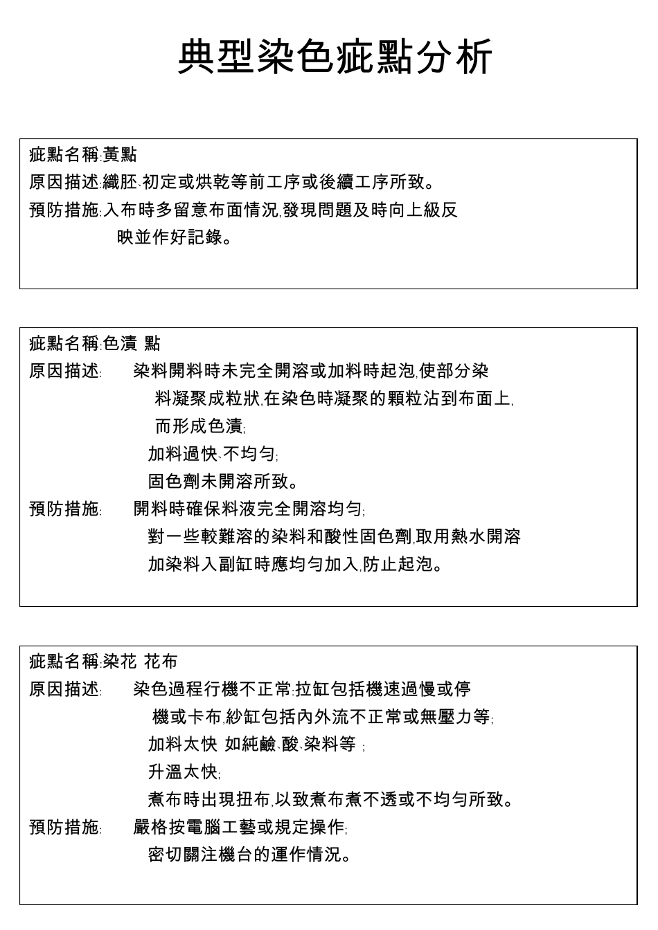 典型染色疵点分析_第1页