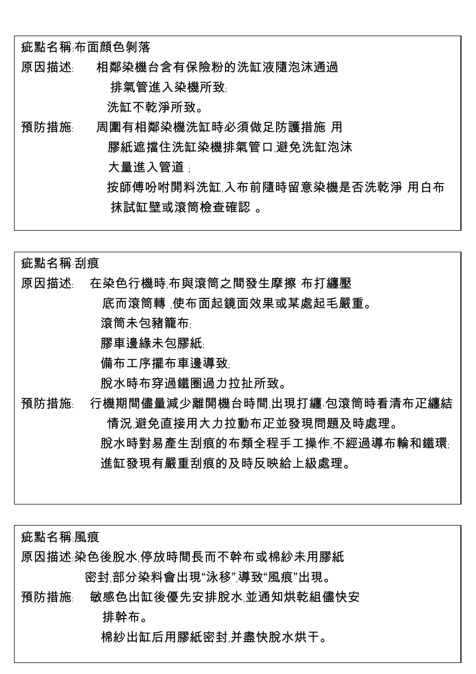 典型染色疵点分析_第2页
