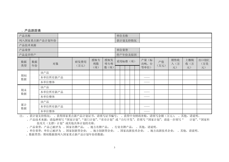 典型案例格式和要求_第3页