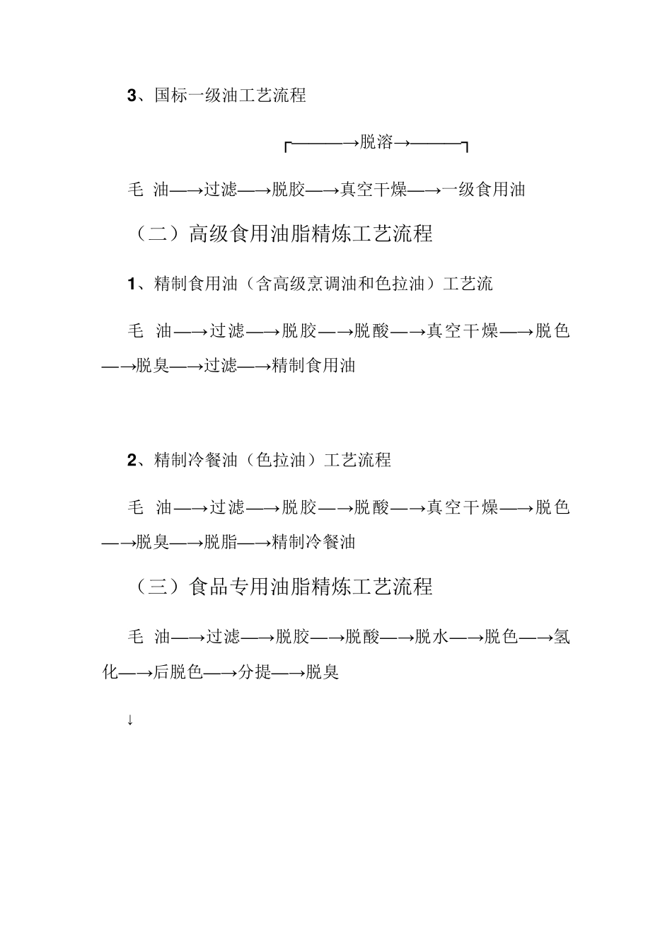 典型油脂的精炼工艺_第2页