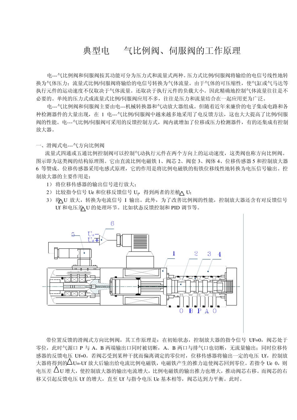 典型电气比例阀、伺服阀的工作原理_第1页