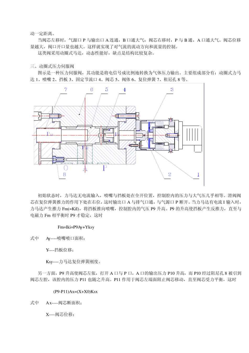 典型电气比例阀、伺服阀的工作原理_第3页
