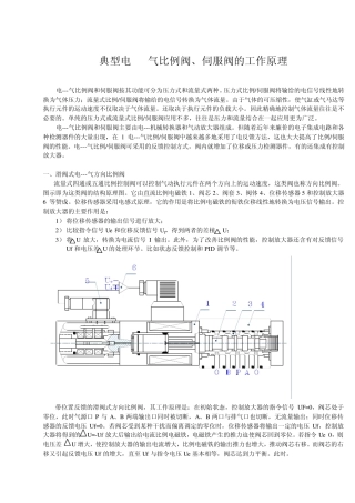典型电气比例阀、伺服阀的工作原理