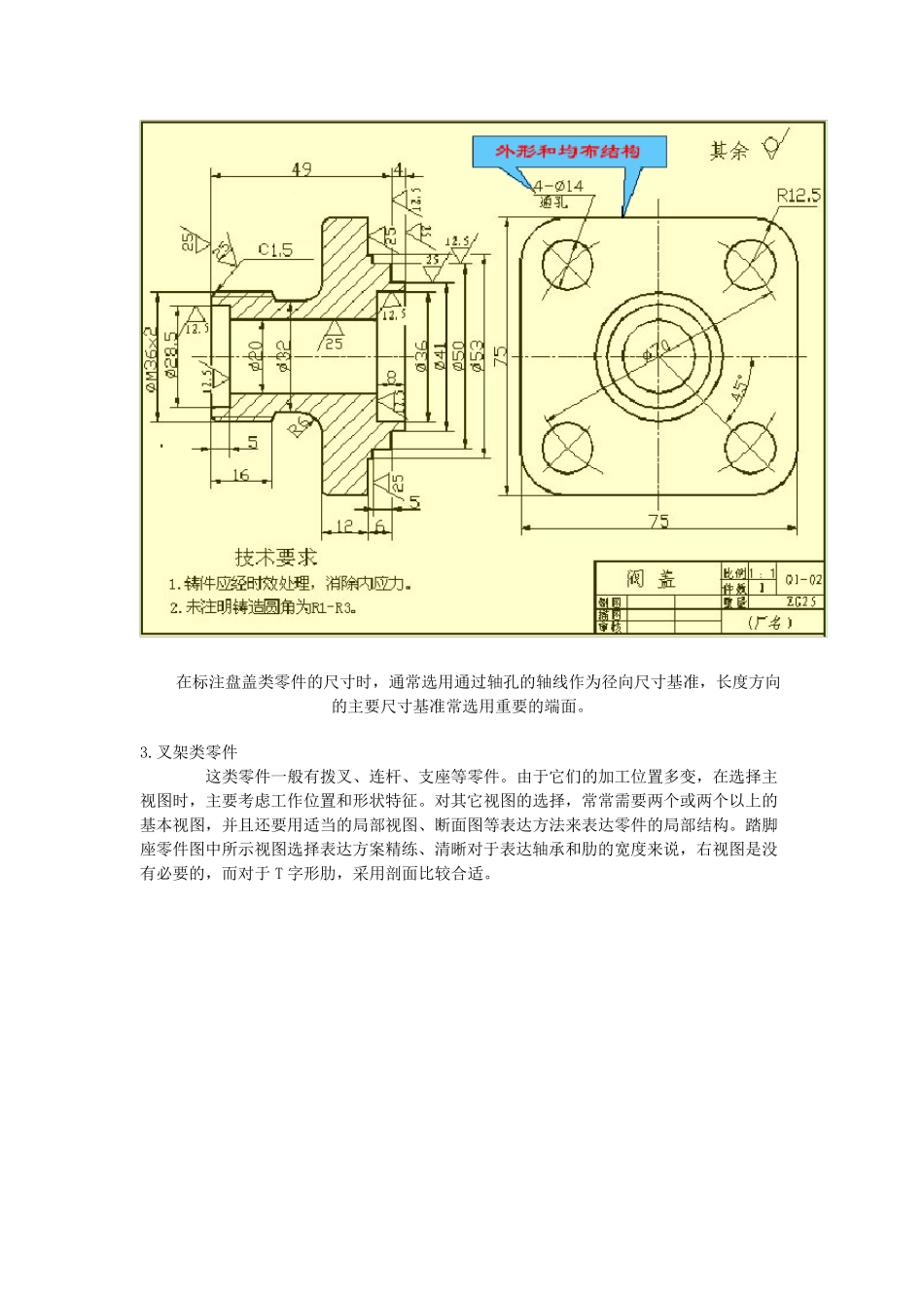 典型的零件图_第2页