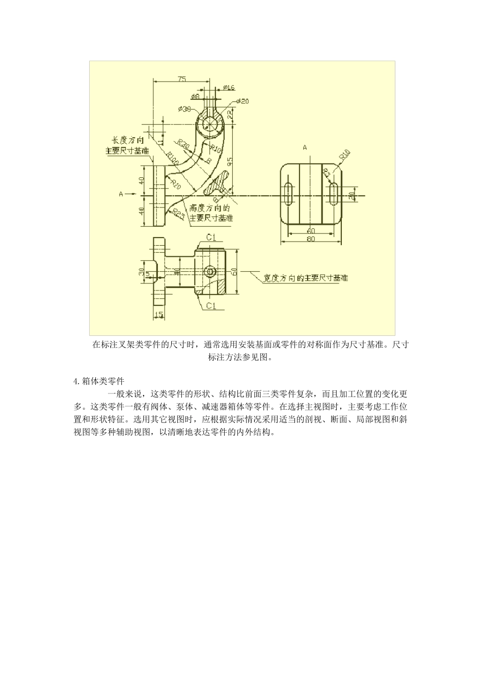 典型的零件图_第3页