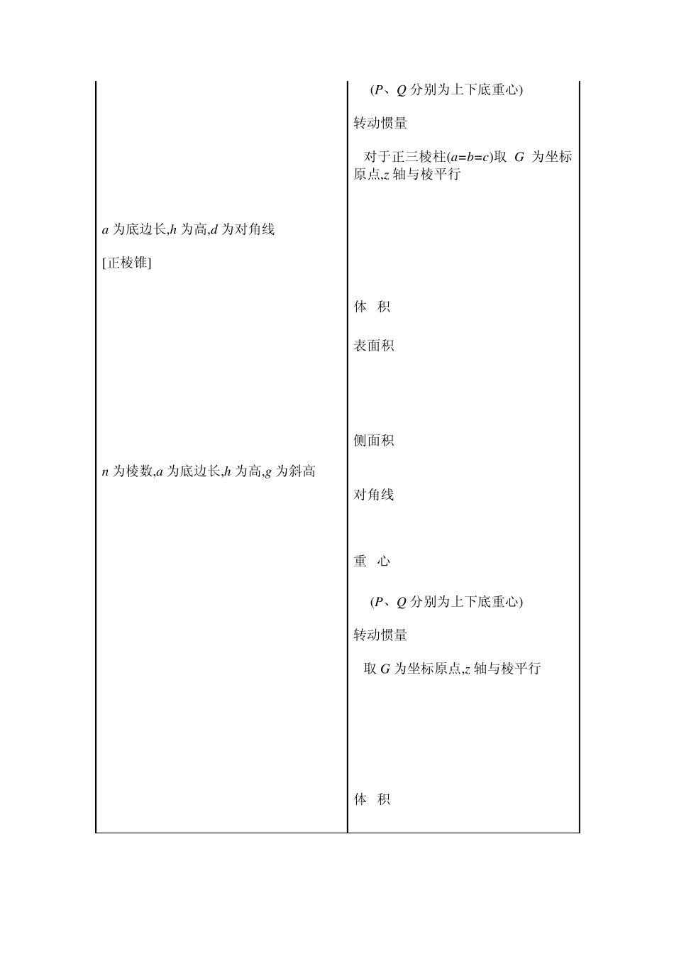 典型结构惯量公式_第3页