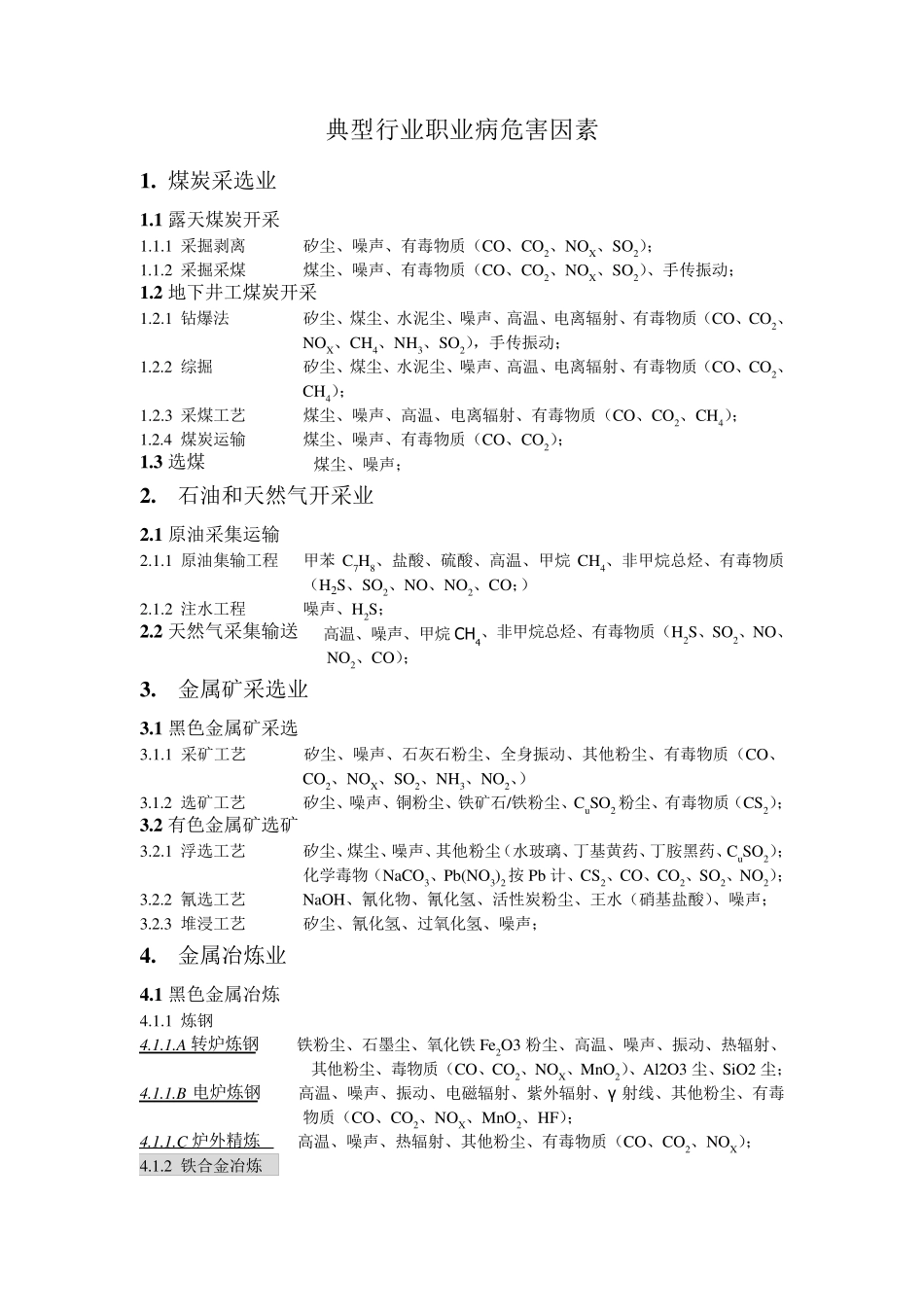 典型行业职业病危害因素总结_第1页