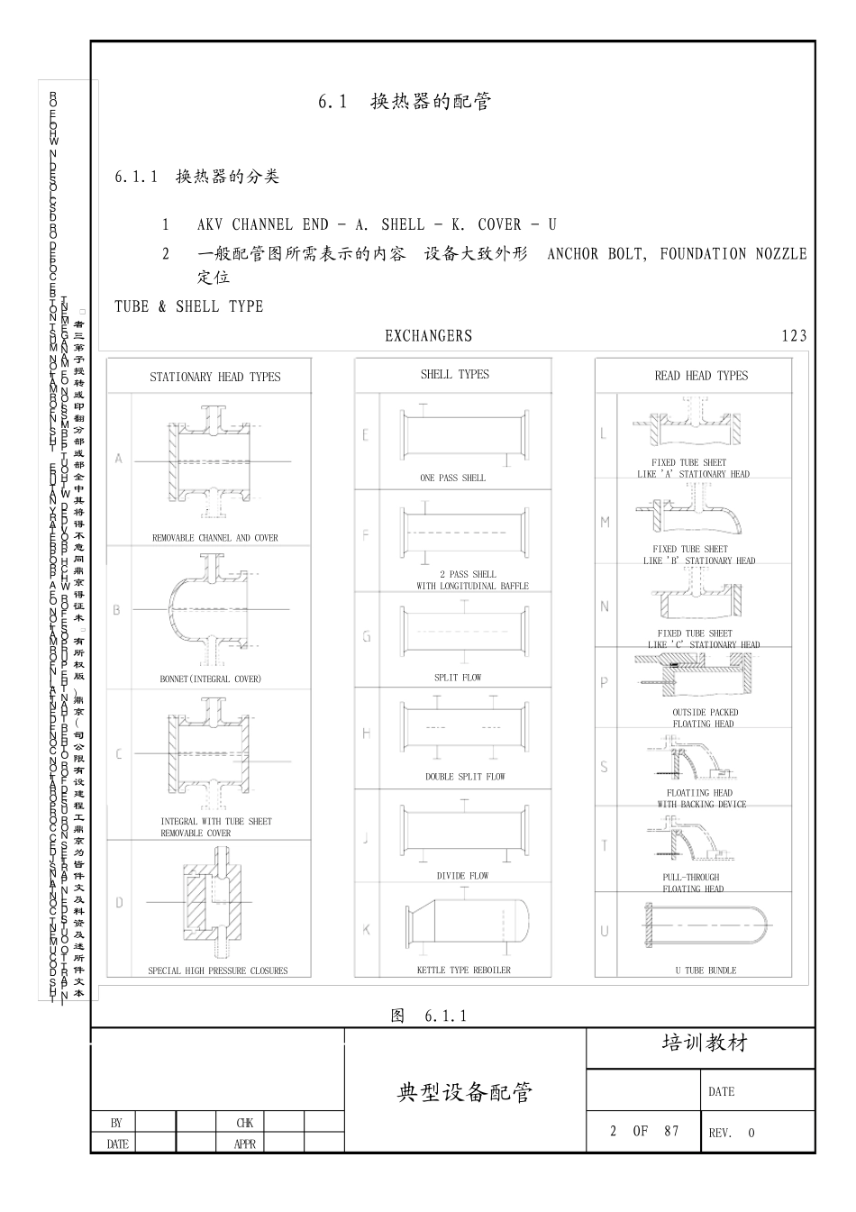 典型设备配管_第2页