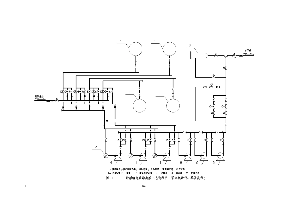 典型输油工艺流程_第3页