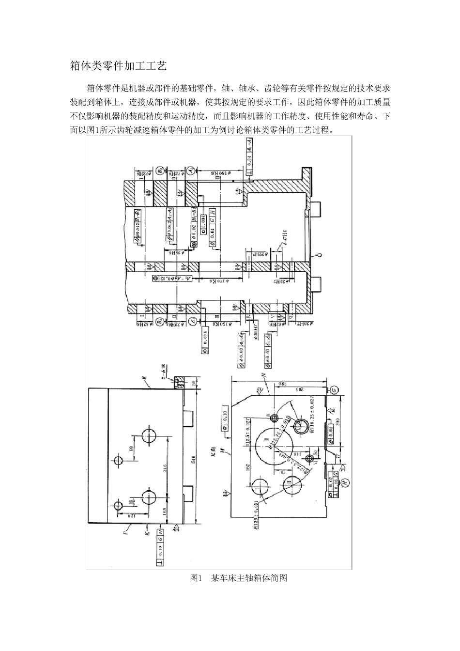 典型零件加工工艺_第1页