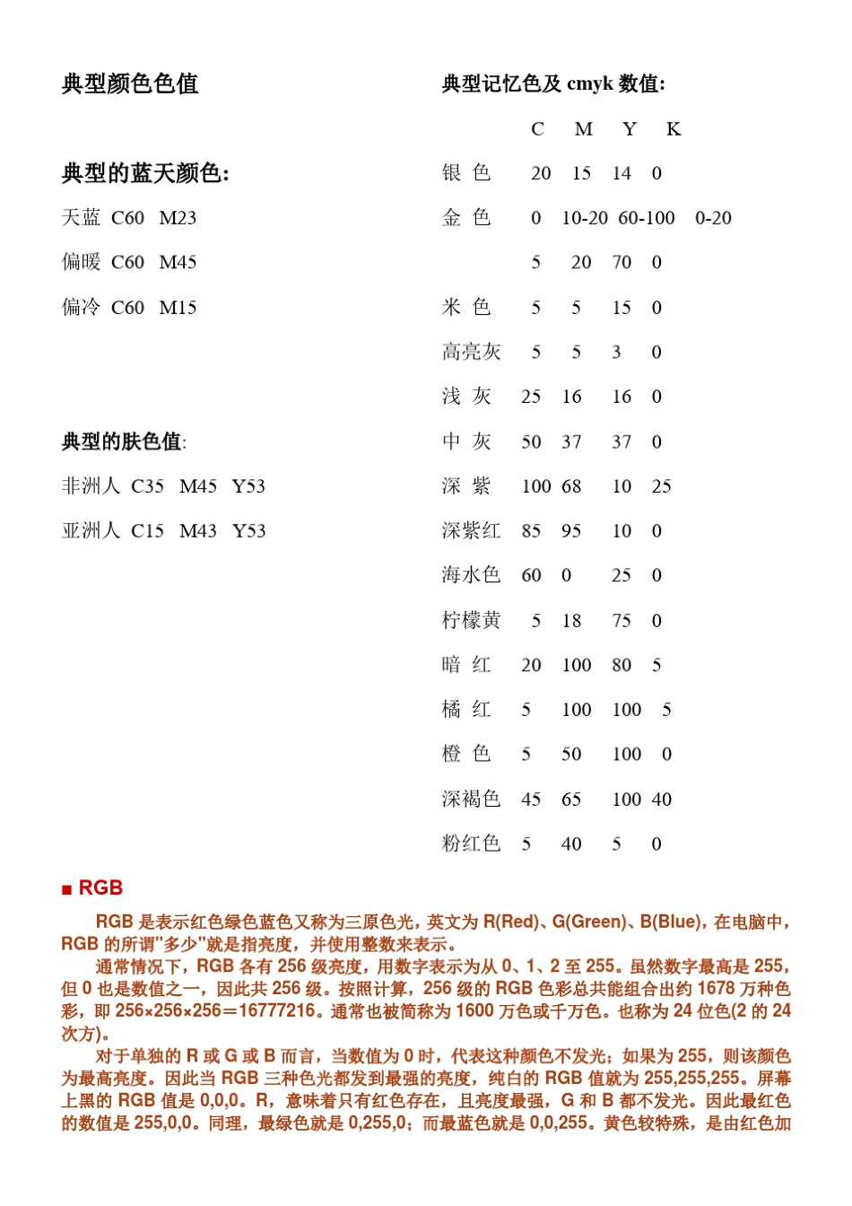 典型颜色色值_第1页