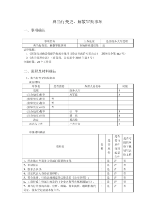 典当行变更、解散审批事项