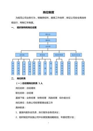 典当行岗位职责