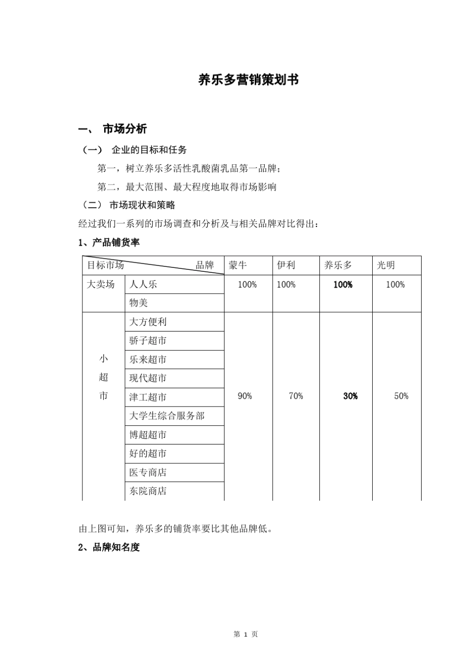 养乐多营销策划案3_第1页