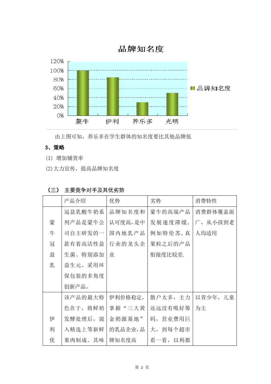 养乐多营销策划案3_第2页