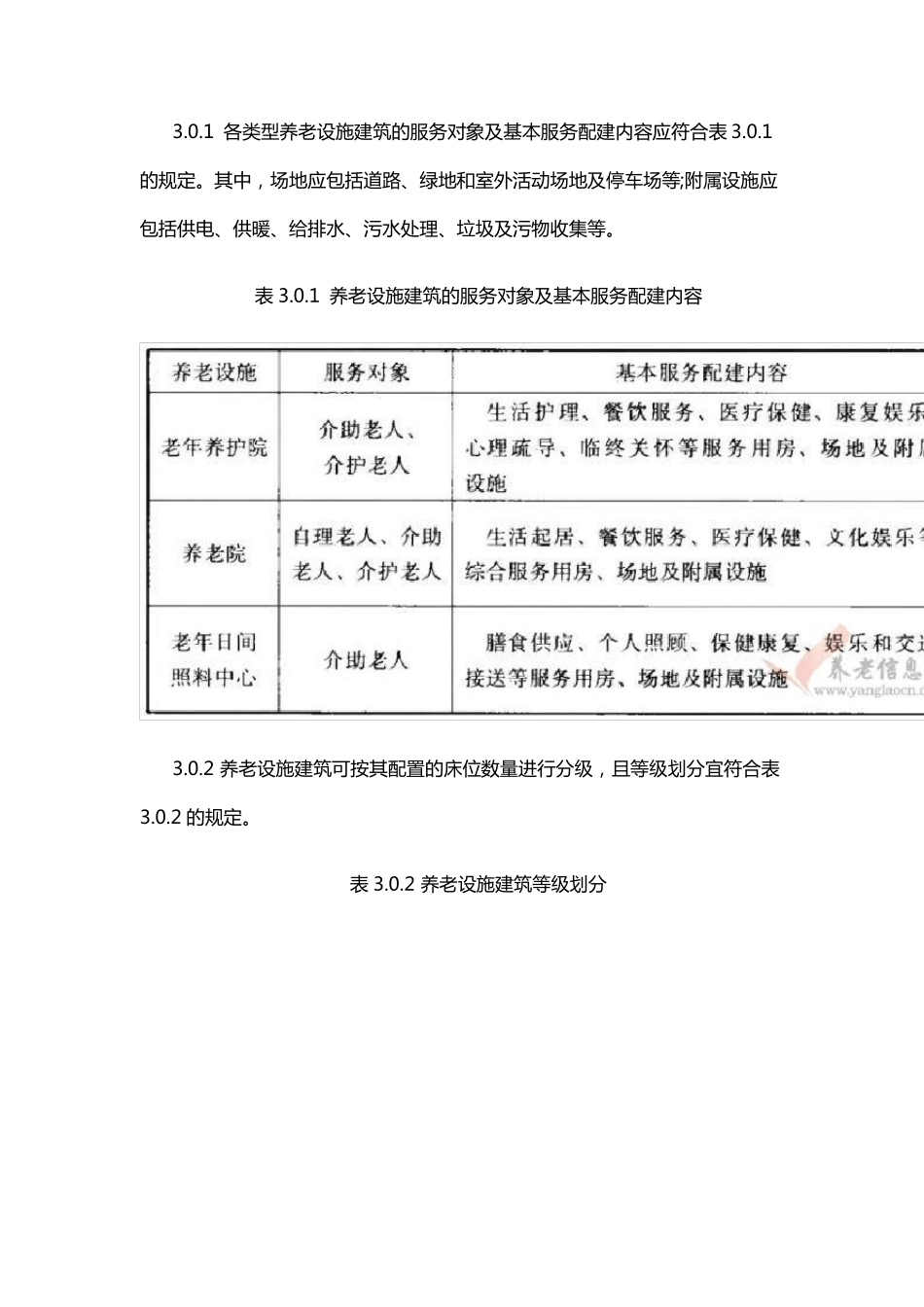 养老院设计规范_第3页