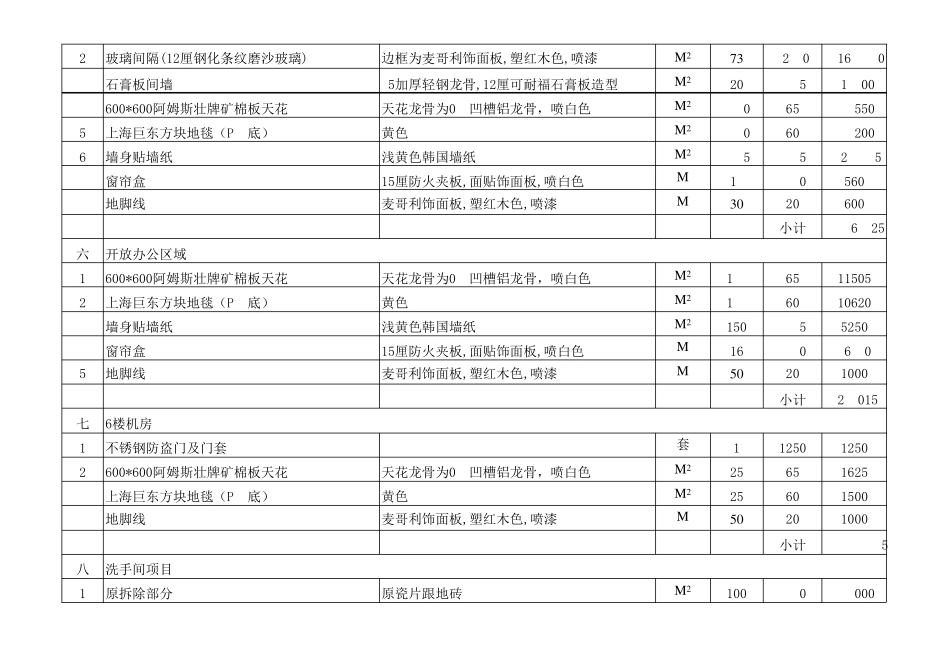 写字楼装修报价(预算表)_第3页
