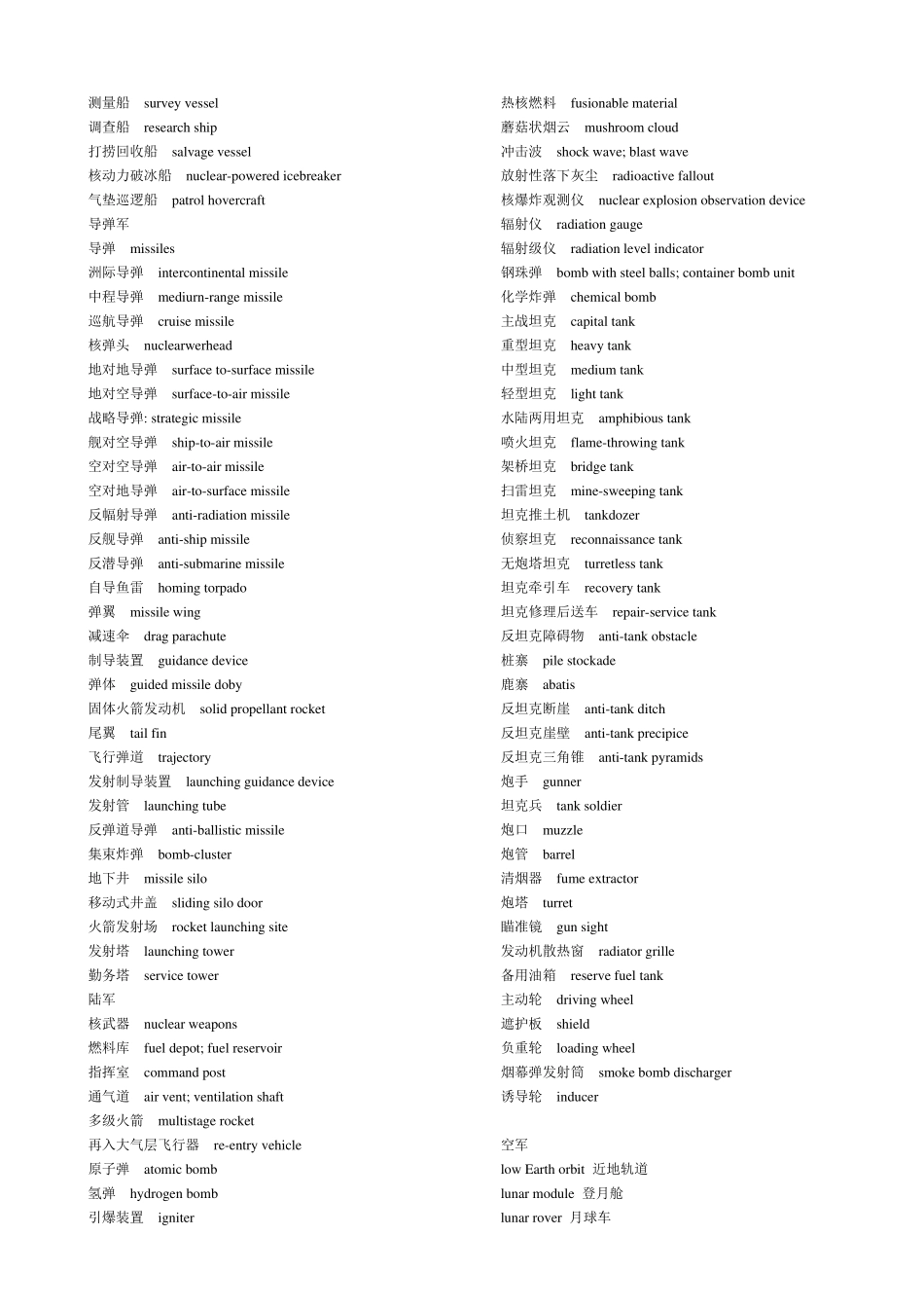 军事英语词汇_第3页