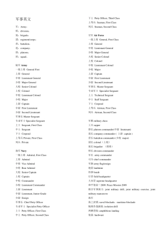 军事英语词汇