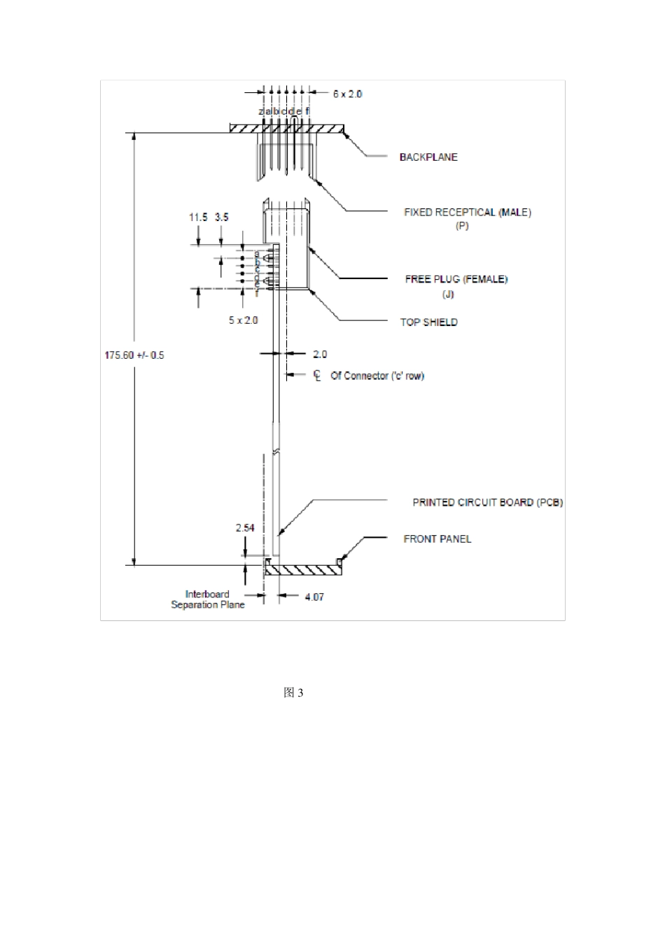 军用产品结构设计规范_第3页