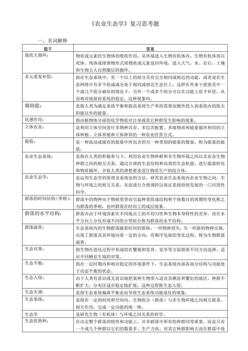 农业生态学复习思考题2016.11_第1页