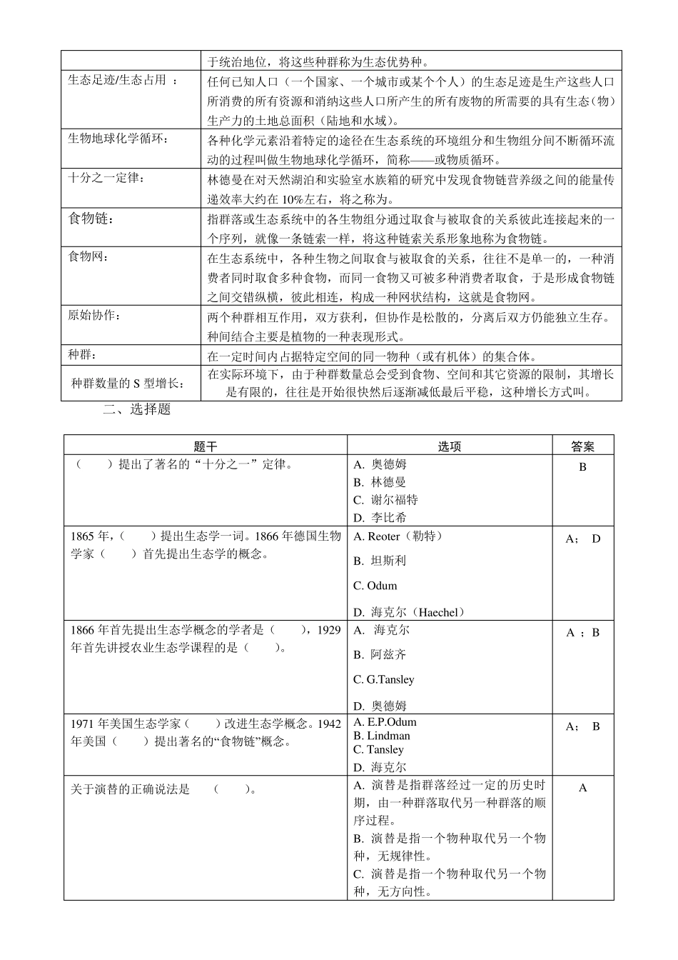 农业生态学复习思考题2016.11_第2页