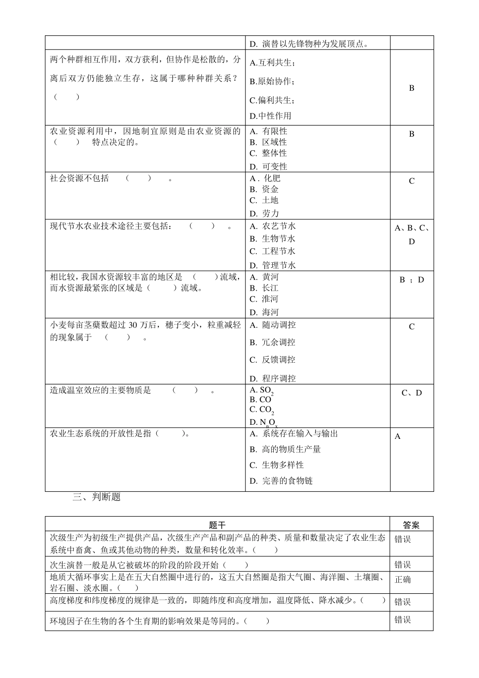 农业生态学复习思考题2016.11_第3页