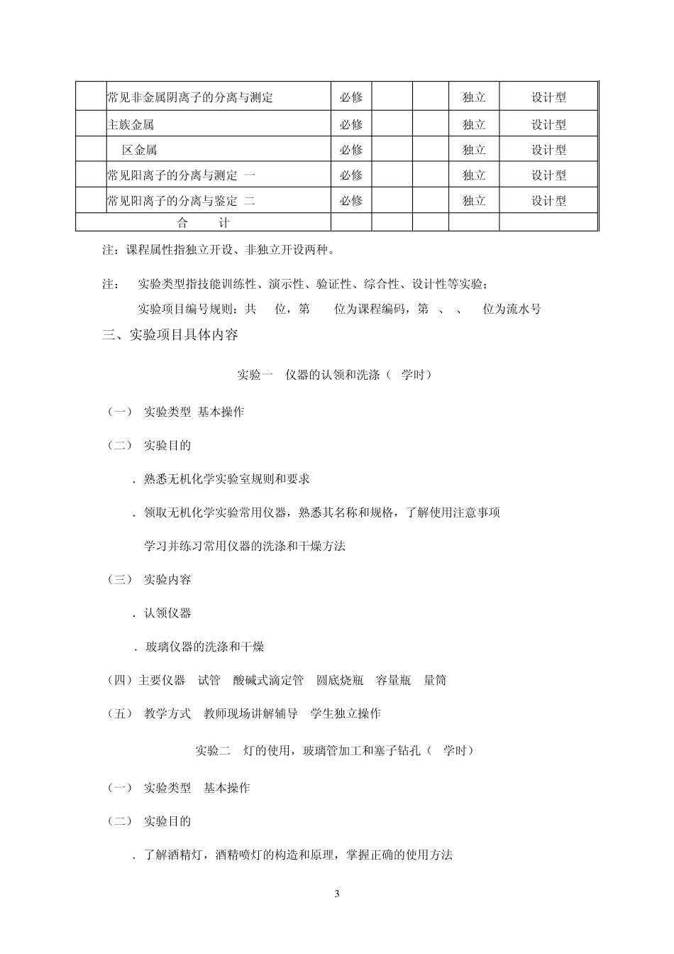 农学专业实验课程设置一览表_第3页