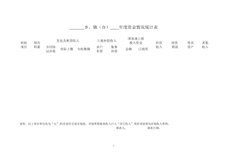 农村“三资”管理台帐