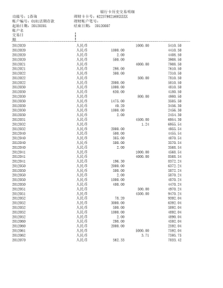 农村信用社流水